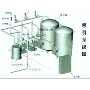 负压吸引全套泵组