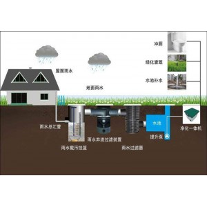 雨水收集系统